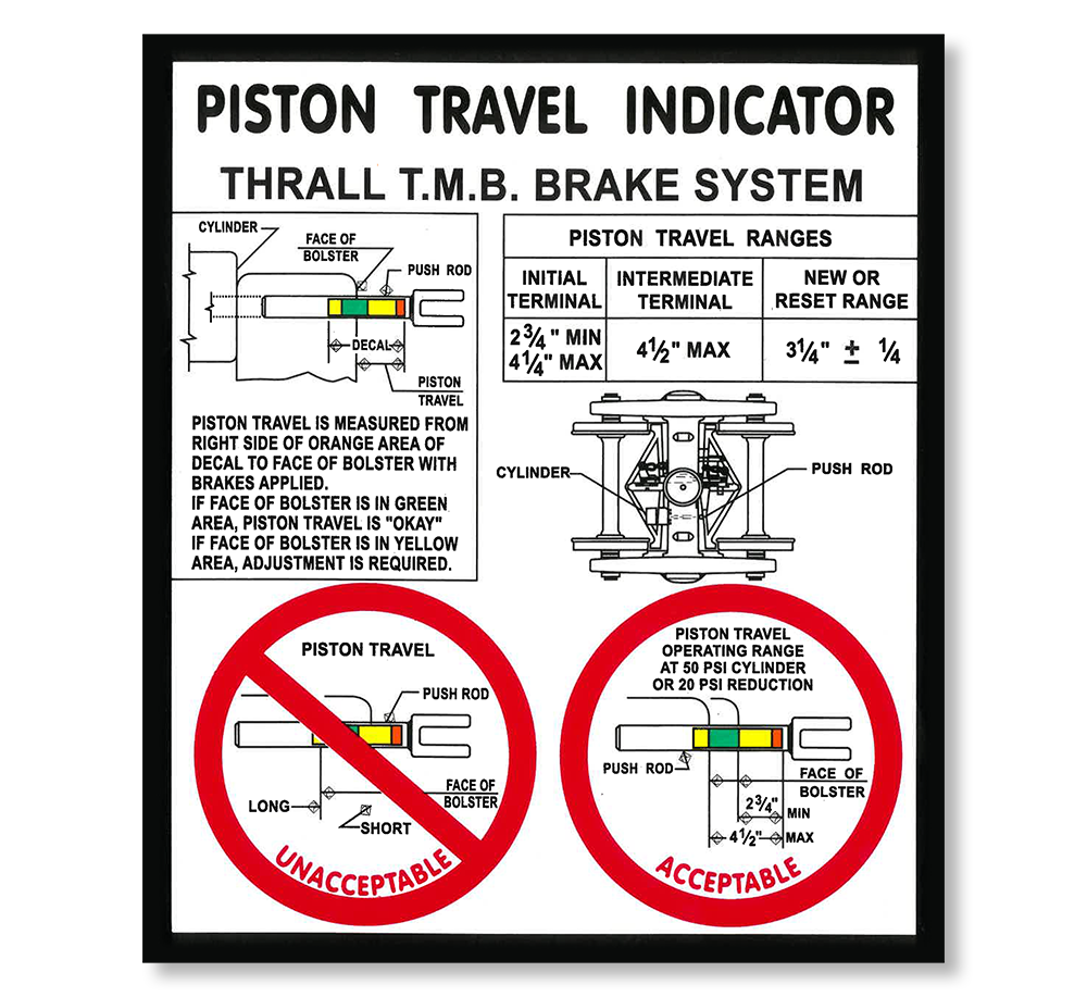 Piston Travel Indicator Decal TMB