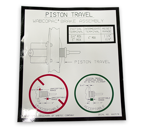 Decal Piston Travel Indicator