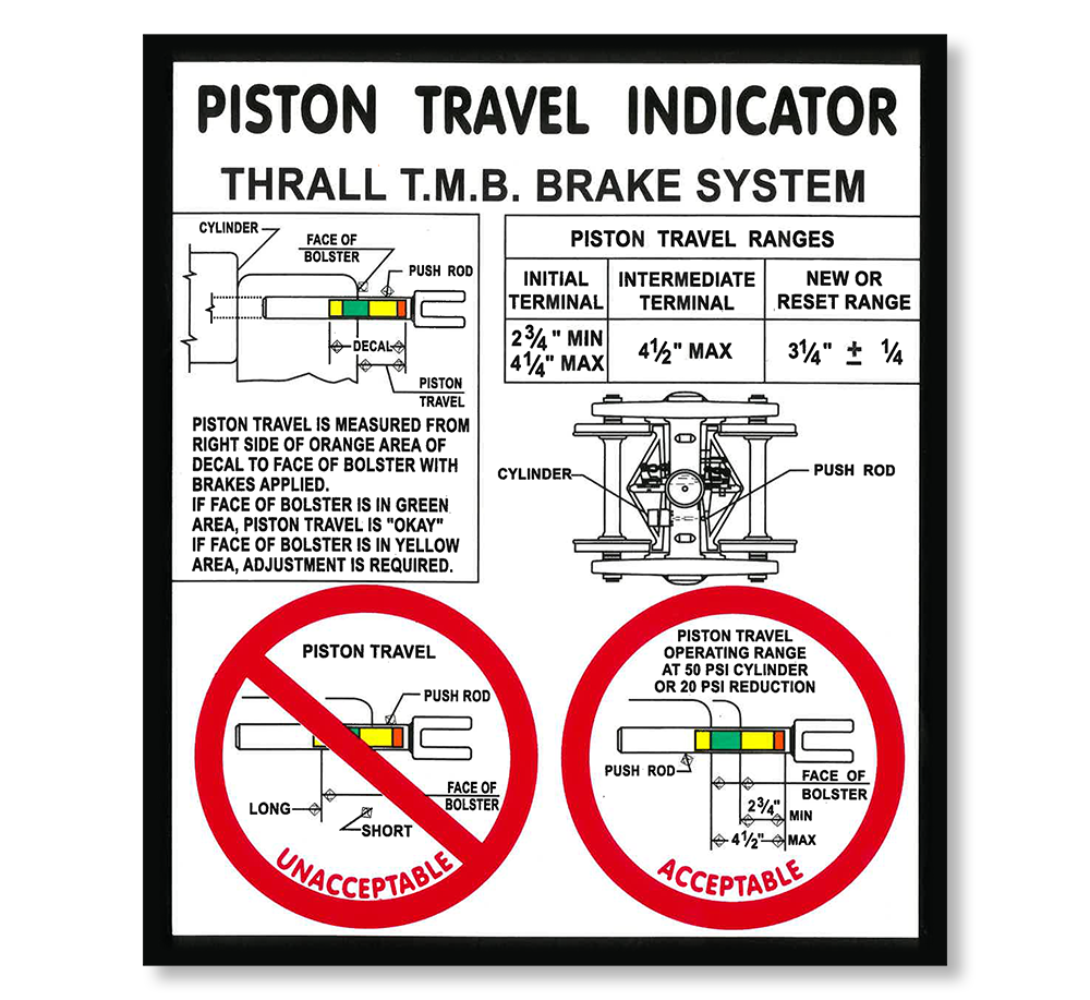 Piston Travel Indicator Decal TMB