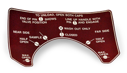 Operating Instruction Label